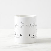 Mug Boue de nom du peptide Adrain (Centre)