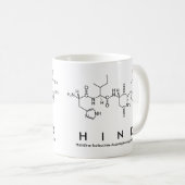 Mug Boue de nom du peptide caché (Devant droit)