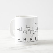 Mug Boue de nom du peptide d'Annetta (Devant gauche)