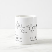 Mug Boue de nom du peptide Hardy (Centre)