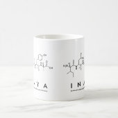 Mug Boue de nom du peptide Inaya (Centre)