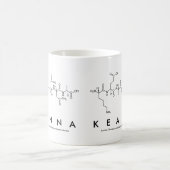 Mug Boue de nom du peptide Keanna (Centre)