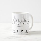 Mug Boue de nom du peptide Kennedy (Devant droit)