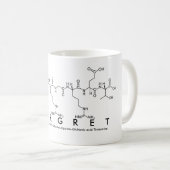 Mug Boue de nom du peptide Margret (Devant droit)