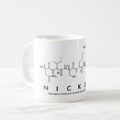 Mug Boue de nom du peptide Nicklas (Devant gauche)