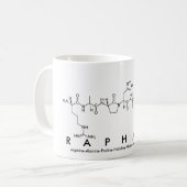 Mug Boue de nom du peptide Raphael (Devant gauche)