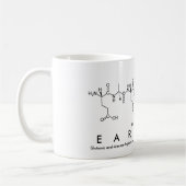 Mug Boue de nom du peptide terrestre (Gauche)