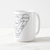 Mug Boue de trinité (Devant droit)