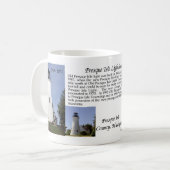 Mug Boue des phares de Presque Isle (Devant gauche)