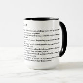 Mug Boue personnalisée pour dentiste (Devant droit)