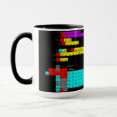 Mug Boug avec table périodique des atomes (Gauche)