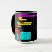 Mug Boug avec table périodique des atomes (Devant gauche)