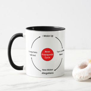 Mug Boug de cycle de propagande d'actualité (cercle ro