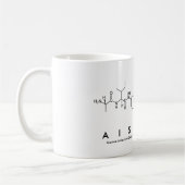 Mug Boug de nom du peptide d'islage (Gauche)