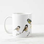 Mug Boug d'oiseaux - Jardin Oiseaux Aquarelle Coupe de (Gauche)