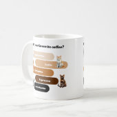 Mug Bouge De Chat De Brûle Purrfect - Choisissez Votre (Devant gauche)