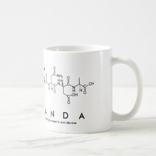Mug Bouge de nom de peptide Lashanda
