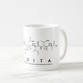 Mug Bouge de nom de peptide Lindita (Devant droit)