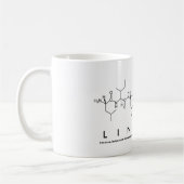 Mug Bouge de nom de peptide Lindita (Gauche)