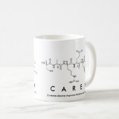 Mug Bouge de nom du peptide Carey (Devant droit)