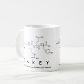 Mug Bouge de nom du peptide Carey (Devant gauche)