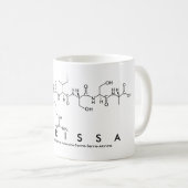 Mug Bouge de nom du peptide Carissa (Devant droit)