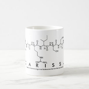 Mug Bouge de nom du peptide Carissa