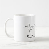Mug Bouge de nom du peptide Dalilah (Gauche)