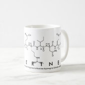 Mug Bouge de nom du peptide de Sévérine (Devant droit)