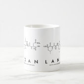 Mug Bouge de nom du peptide Landan (Centre)