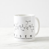 Mug Bouge de nom du peptide Madisen (Devant droit)