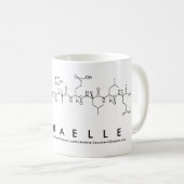 Mug Bouge de nom du peptide Raphaëlle (Devant droit)
