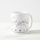 Mug Bouge nom peptide Athénaïs (Devant droit)