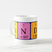 Mug Bougie de nom de table périodique (Devant gauche)