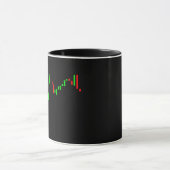 Mug Bougies de commerçant de forex (Centre)