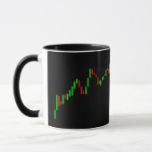 Mug Bougies de commerçant de forex (Gauche)