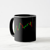 Mug Bougies de commerçant de forex (Devant gauche)