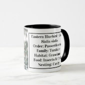 Mug Bouillie de café de l'Est du Bluebird avec identif (Devant droit)