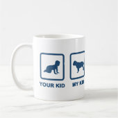 Mug Bouledogue victorien (Gauche)