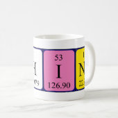 Mug Bouteille de nom de table périodique Athina (Devant droit)