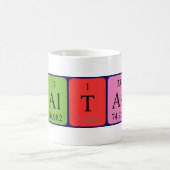 Mug Bouteille de nom de table périodique Baltasar (Centre)