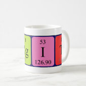 Mug Bouteille de nom de table périodique Birgit (Devant droit)