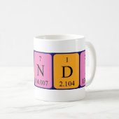 Mug Bouteille de nom de table périodique Brandi (Devant droit)