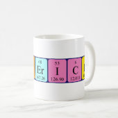 Mug Bouteille de nom de table périodique Broderick (Devant droit)