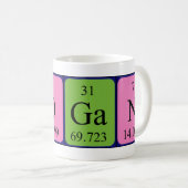 Mug Bouteille de nom de table périodique Brogan (Devant droit)