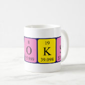 Mug Bouteille de nom de table périodique Brooks (Devant droit)