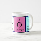 Mug Bouteille de nom de table périodique Carola (Devant droit)