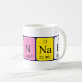 Mug Bouteille de nom de table périodique Connah (Devant droit)