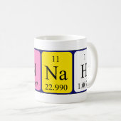 Mug Bouteille de nom de table périodique Connah (Devant droit)