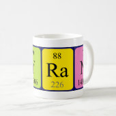 Mug Bouteille de nom de table périodique de Kyran (Devant droit)